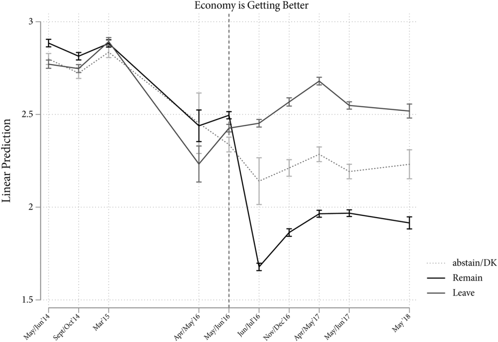 Figure 1 of the winning paper